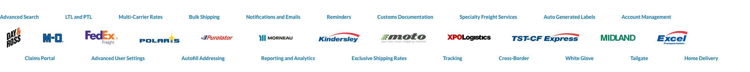 All in one shipping solution for LTL, Parcel, eCommerce & more